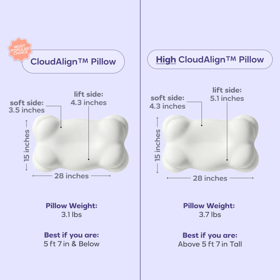 CloudAlign™ Pillow