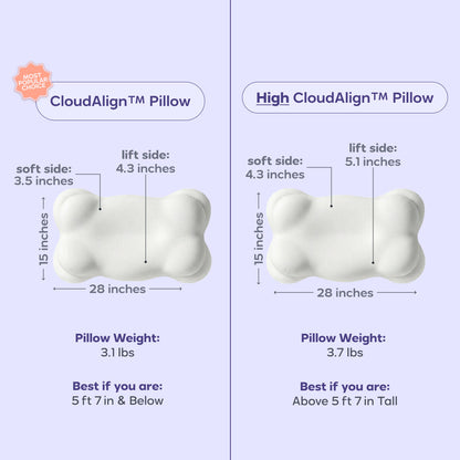 CloudAlign™ Pillow