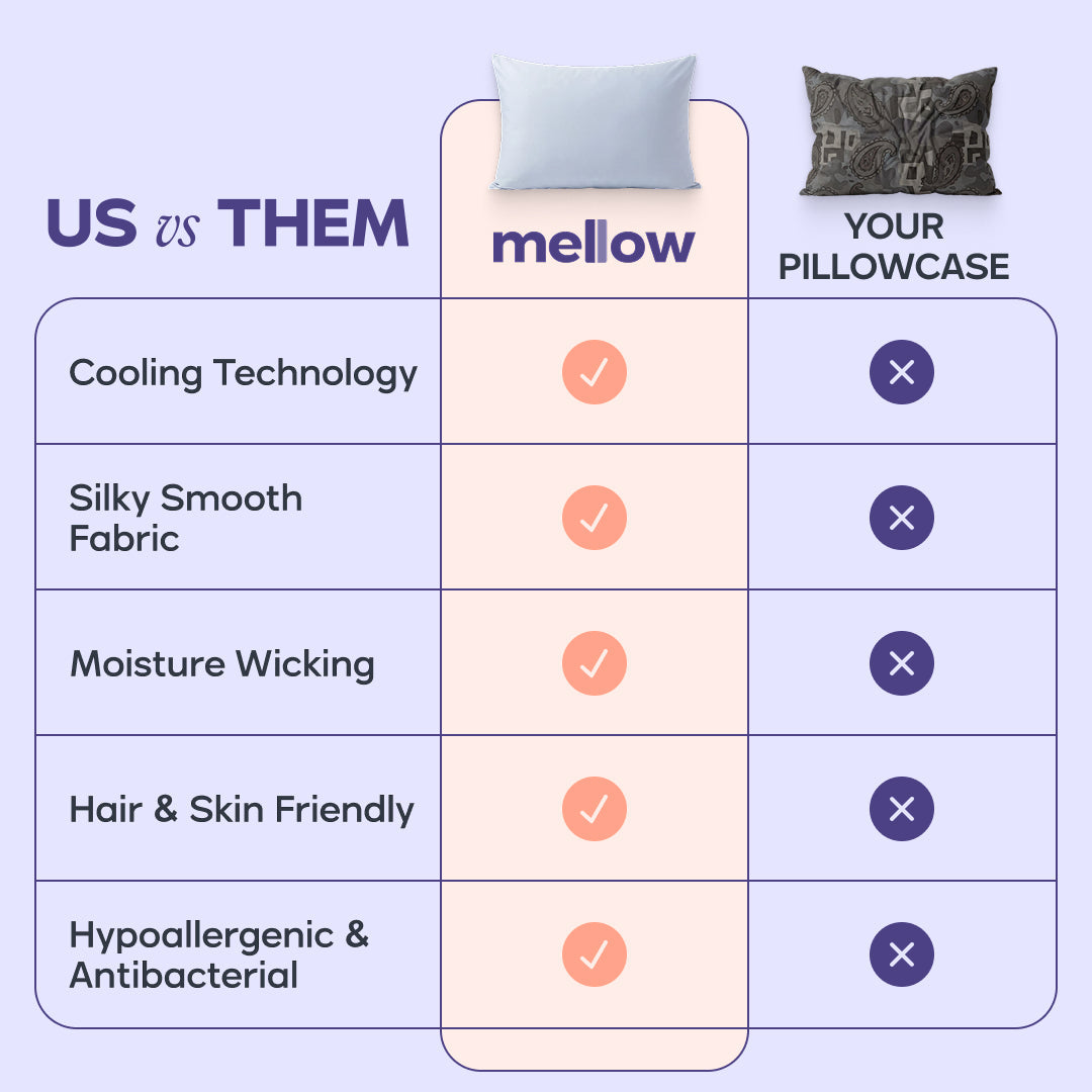 Mellow Cooling Pillowcases (2-Pack)